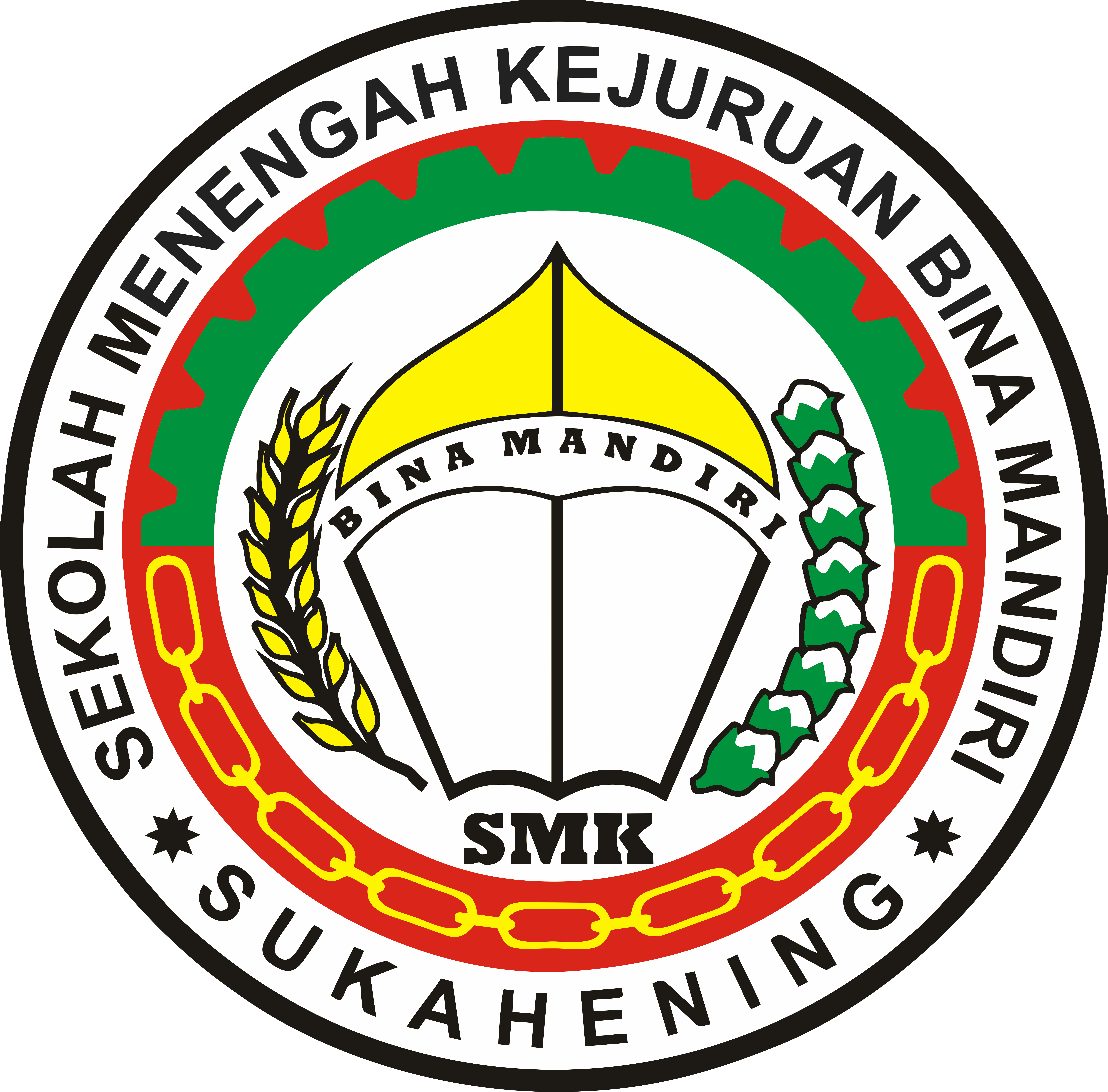 CBT SMK BIMANTAS
